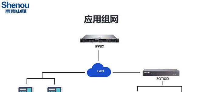 有线宽带网关名称更改步骤是什么？更改后需要重启设备吗？  第1张