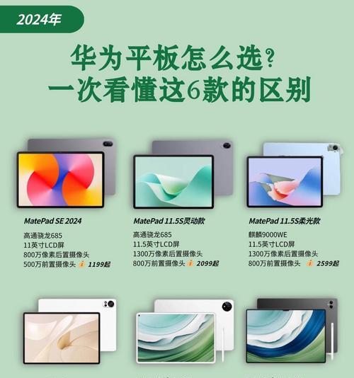 如何挑选好用的平板电脑？  第3张