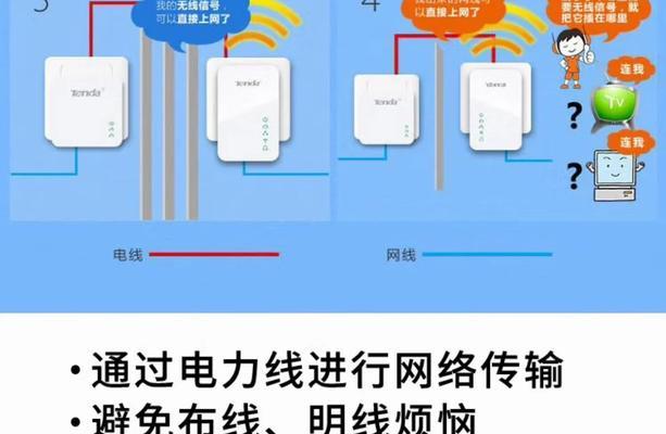 路由器不提供网络时的解决方法是什么？  第2张