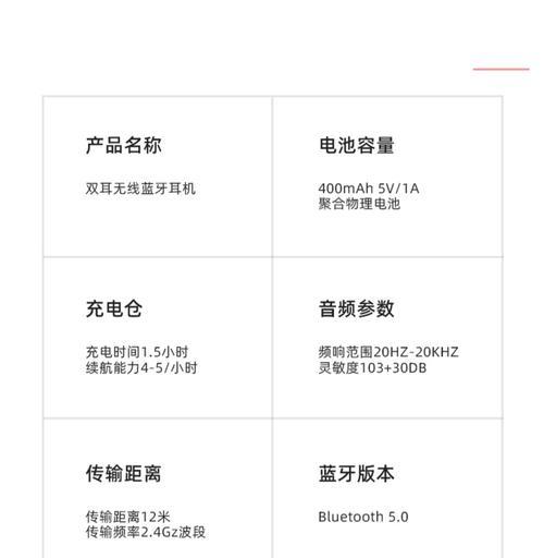 华为蓝牙耳机超短柄怎么充电？充电中遇到问题怎么办？  第1张