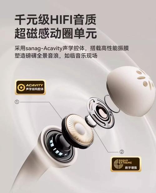 单耳机蓝牙带夹伸缩的正确名称是什么？这种耳机有哪些特点？  第2张