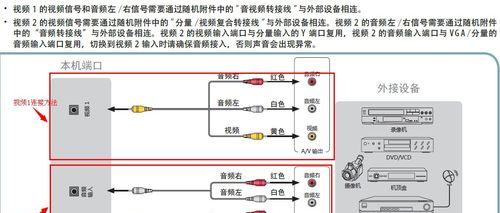 隐藏式机顶盒安装方法是什么？如何连接电视？  第3张