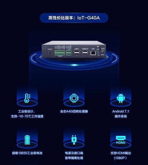 备用网关使用方法是什么？如何正确设置？  第2张