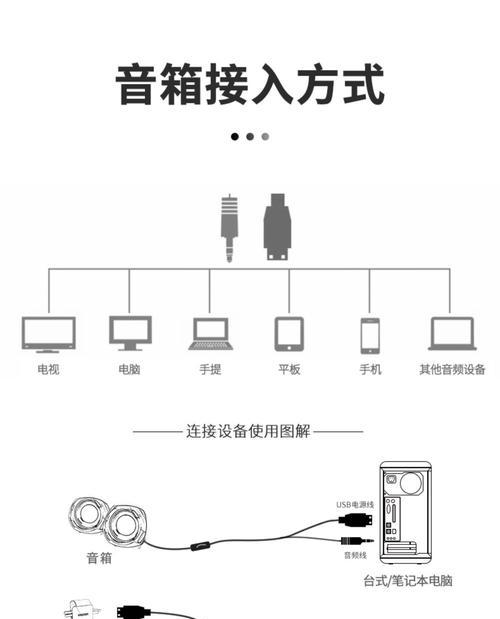 超级低音炮如何调整至最佳音效？有哪些技巧？  第2张
