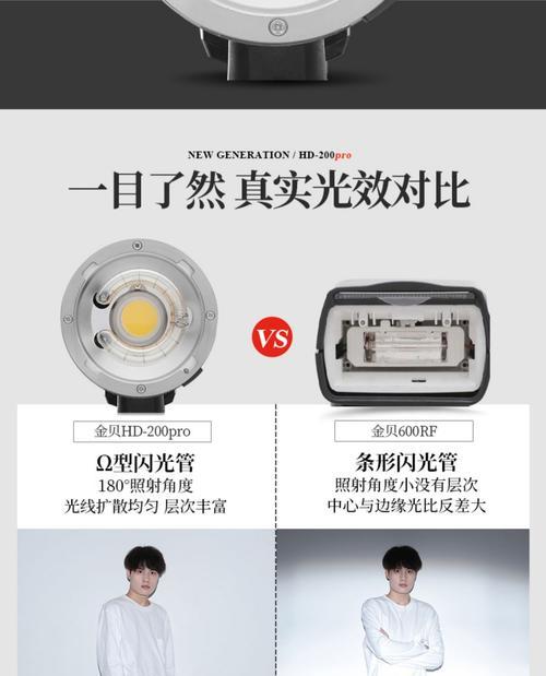 录像不开闪光灯的方法是什么？  第3张
