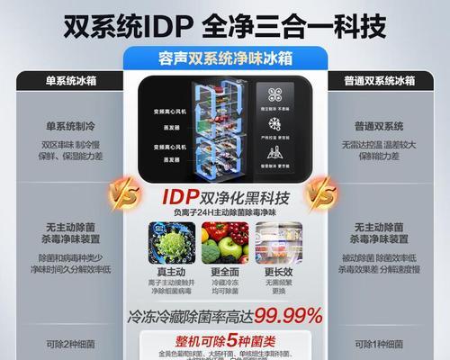 容声253冰箱如何连接wifi？连接过程中可能会遇到哪些问题？  第1张