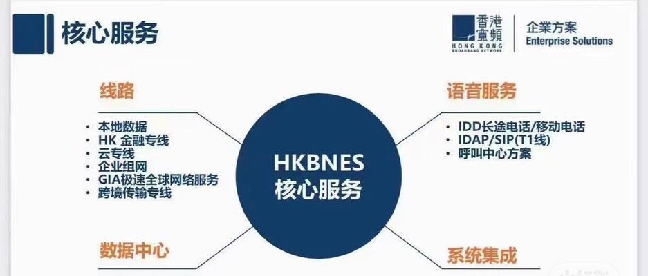 如何编写防火墙长城的目标设定？要点有哪些？  第3张
