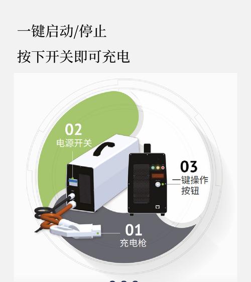 高斯宝车载电源的性能和用户评价如何？  第2张