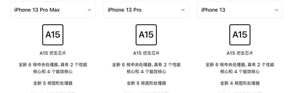 电视机四核五核有何区别？各自的特点是什么？  第1张