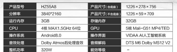 电视机四核五核有何区别？各自的特点是什么？  第3张