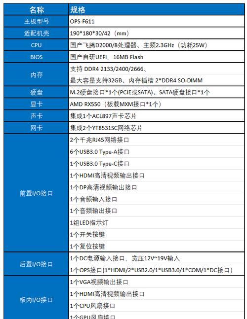 mxm显卡发售时间是什么时候？性能如何？  第3张