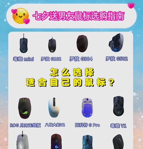 如何设置鼠标在五个显示器间随意拖动？需要什么软件？  第2张