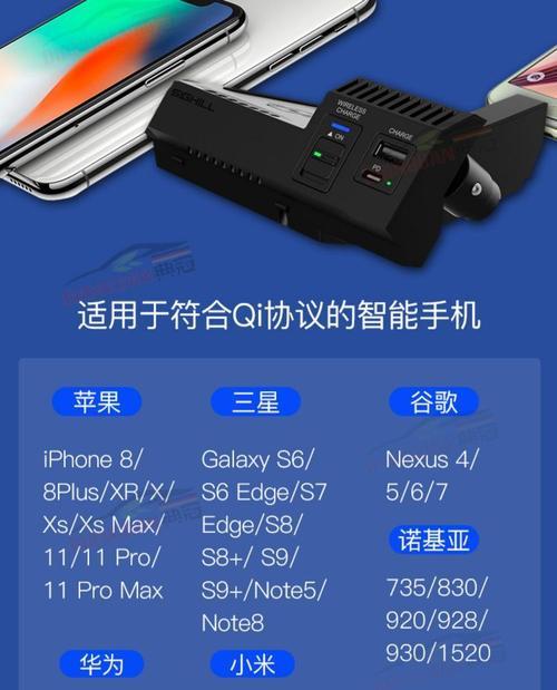 车载充电器快充电头的正确使用方法是什么？如何选择合适的型号？  第1张