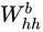 循环神经网络介绍  第59张