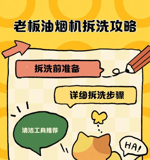 如何清洗老板抽油烟机？（简单有效的清洁方法，让您的厨房保持清新）  第1张