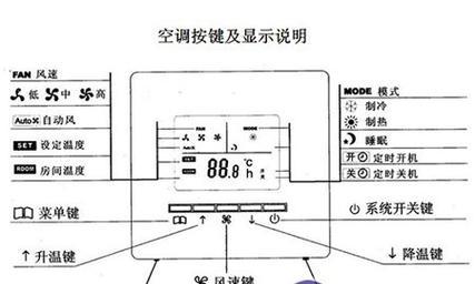 中央空调封口方法及注意事项（有效保障中央空调系统运行的关键措施）  第3张