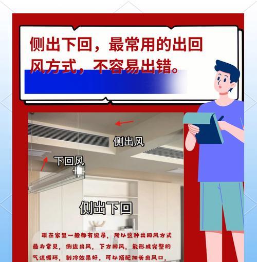 解决中央空调风管风速小的问题（提升室内通风效果，改善空调性能）  第2张