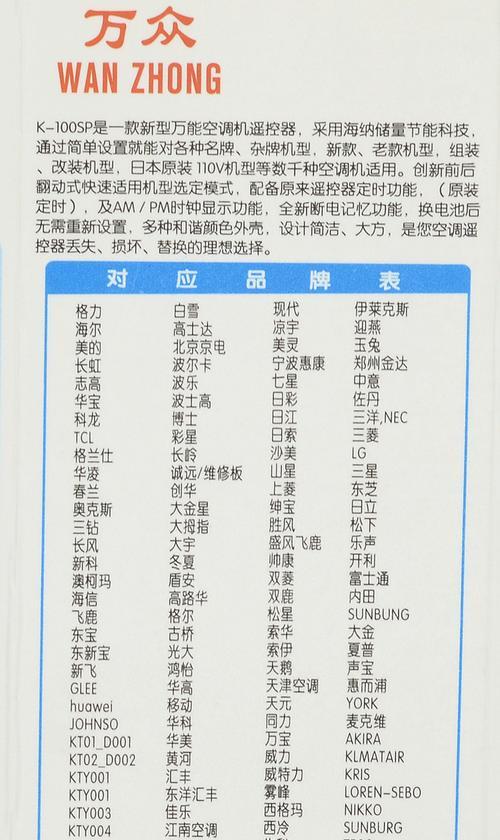 壁挂炉回水不热的维修方法（解决壁挂炉回水不热问题的实用技巧）  第2张