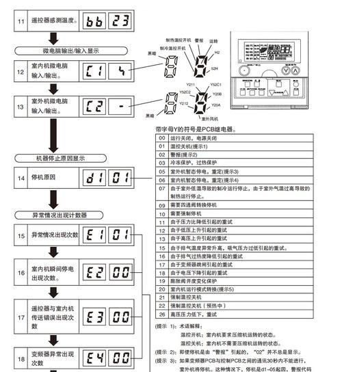 内芙集成灶漏气怎么办（内芙集成灶漏气的危害及处理方法）  第3张