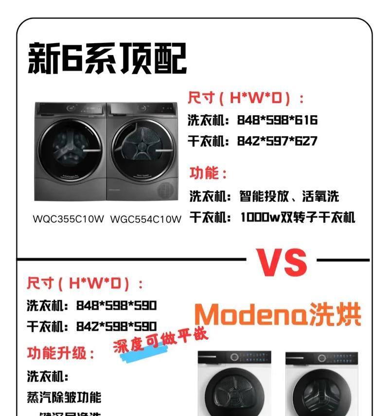 博世洗衣机vs西门子洗衣机（功能对比、性能评估与用户口碑，选购指南一览）  第3张