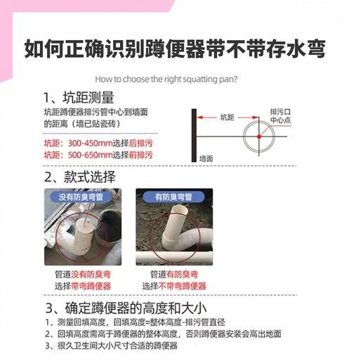 蹲便器排水预留尺寸的重要性（了解正确的排水预留尺寸，避免排水问题）  第2张