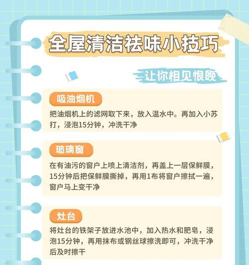 如何正确清洗餐饮店里的油烟机（保持油烟机清洁可靠性）  第3张