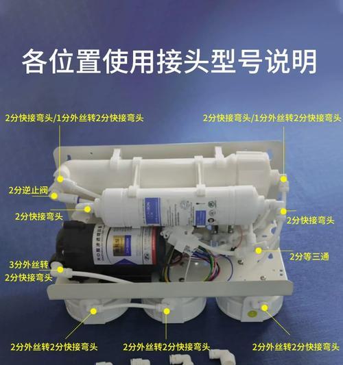 《开聚净水器接头安装方法详解》（简单易学的净水器接头安装步骤，让您的家庭水源更加纯净健康）  第2张