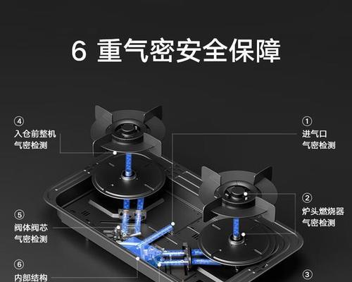 燃气灶总成老化的原因及预防措施（揭秘燃气灶总成老化的背后原因，学会正确使用和维护你的燃气灶）  第1张