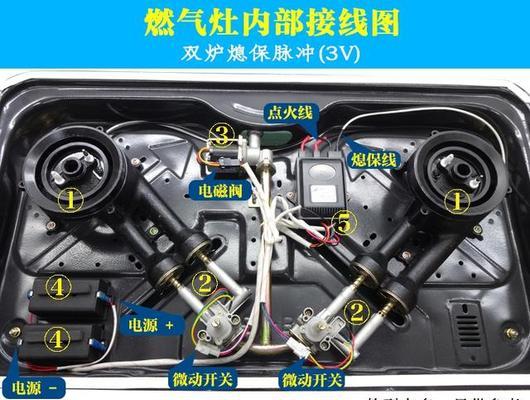 燃气灶总成老化的原因及预防措施（揭秘燃气灶总成老化的背后原因，学会正确使用和维护你的燃气灶）  第2张