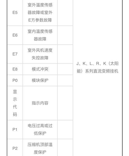 欧意油烟机噪音大的原因及维修方法（探究欧意油烟机噪音大背后的问题和解决方案）  第1张