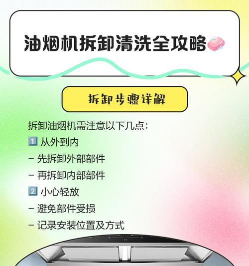 商用清洗油烟机的必要性（延长使用寿命，提升工作效率，保障餐饮安全）  第2张