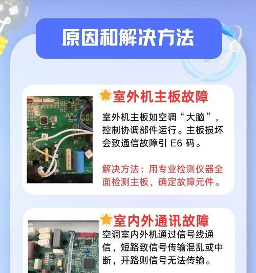 海尔空调显示E6故障解析（了解海尔空调显示E6故障并解决问题）  第1张
