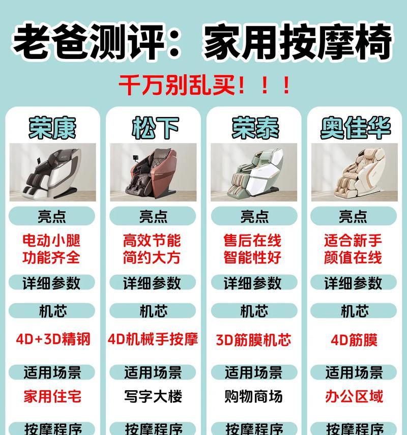 按摩椅不工作怎么办？解决方案大揭秘！（有效解决按摩椅不工作的常见问题及其解决方法。）  第3张