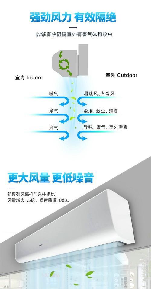 冷藏风幕机不启动的原因及解决方法（揭秘冷藏风幕机不启动的七大可能原因，助您快速解决问题）  第1张