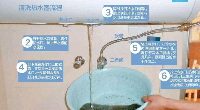 家用热水器清洗指南（轻松学会清洗热水器，延长使用寿命）  第3张