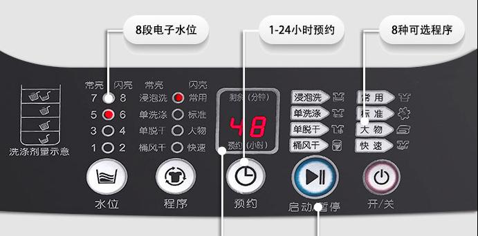 海尔洗衣机显示FR故障处理方法（了解FR故障的原因及解决方案）  第2张