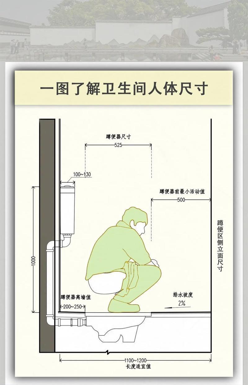 蹲便器排水管距墙尺寸的重要性（如何确定合适的距离，避免排水不畅）  第2张