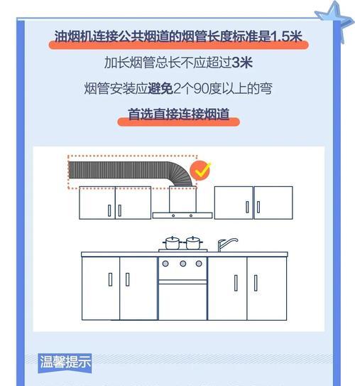 如何正确清洗油烟机烟管（有效方法教你轻松解决油烟机烟管难题）  第2张