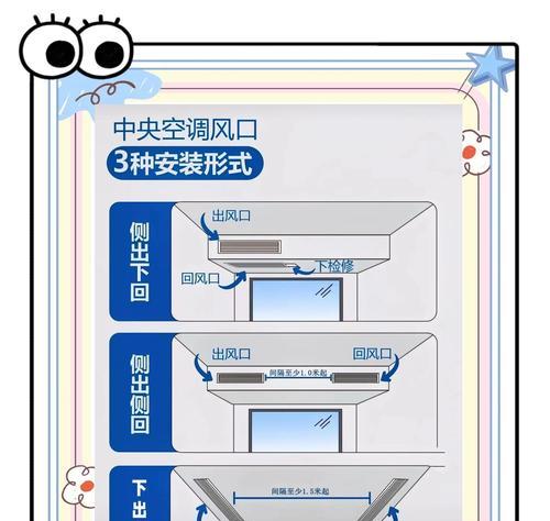中央空调线条安装方法指南（从选材到安装，为您详解中央空调线条的正确安装步骤）  第1张