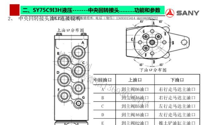 华帝热水器C9故障现象与维修方法（详解华帝热水器C9故障的维修方法，让您的热水器恢复正常使用）  第1张