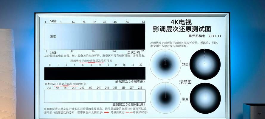 电视机中心漏光问题的解决方法（如何消除电视机中心漏光问题）  第3张