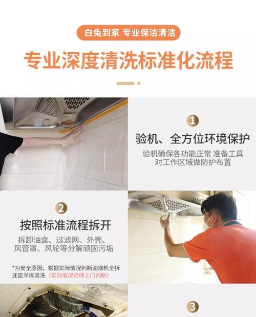 如何正确清洗侧吸油烟机（简单易行的清洗技巧与注意事项）  第1张