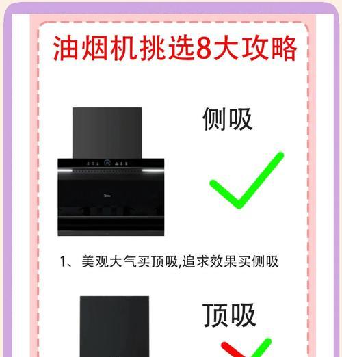 简单清洗油烟机的方法（轻松解决油烟机油垢问题）  第3张