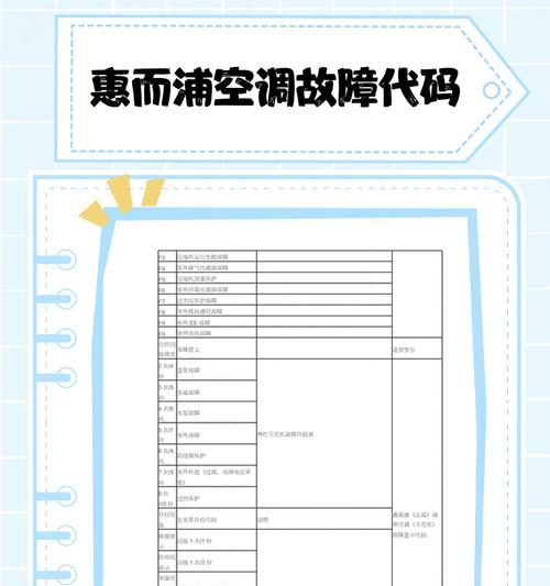 中央空调043故障  第1张