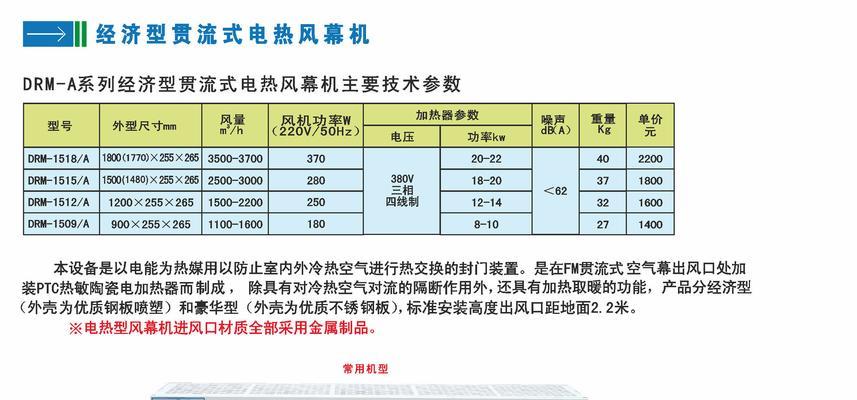 风幕机不出热风的原因及解决方法（探究风幕机不出热风的常见问题以及维修技巧）  第2张