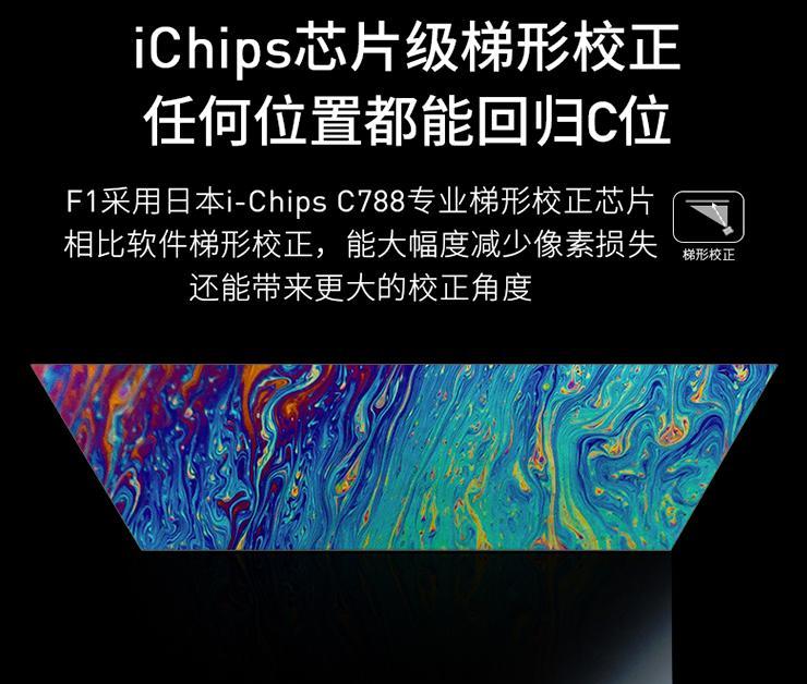 投影仪梯形修正技巧（简单易学的投影仪梯形修正步骤，让图像恢复真实比例）  第1张