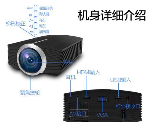 投影仪梯形修正技巧（简单易学的投影仪梯形修正步骤，让图像恢复真实比例）  第3张