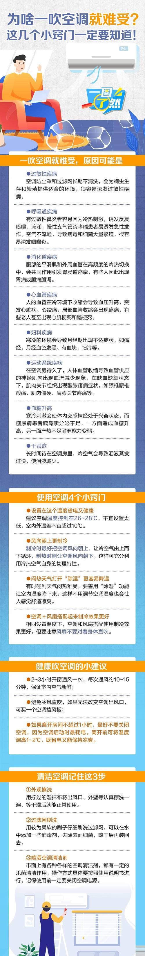 孩子鼻塞的原因与解决方法（如何应对孩子吹空调引起的鼻塞）  第1张