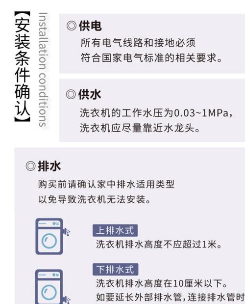松下洗衣机洗完不脱水故障及解决方法（为什么洗完衣物松下洗衣机不脱水？解决办法一览）  第2张