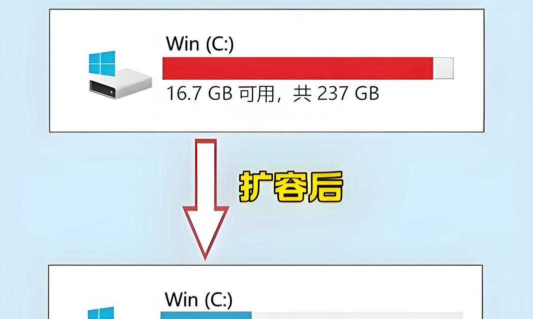 电脑重新分区方法详解（从一机多用到合理利用硬盘空间，让电脑运行更高效）  第1张